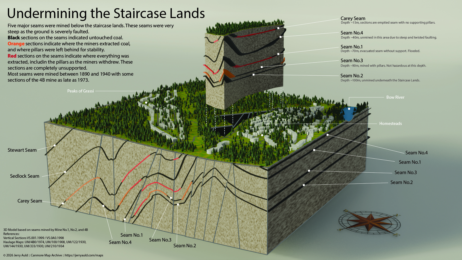 3-D illustration of the historic coal mine seams undermining the Staircase Lands, by Jerry Auld